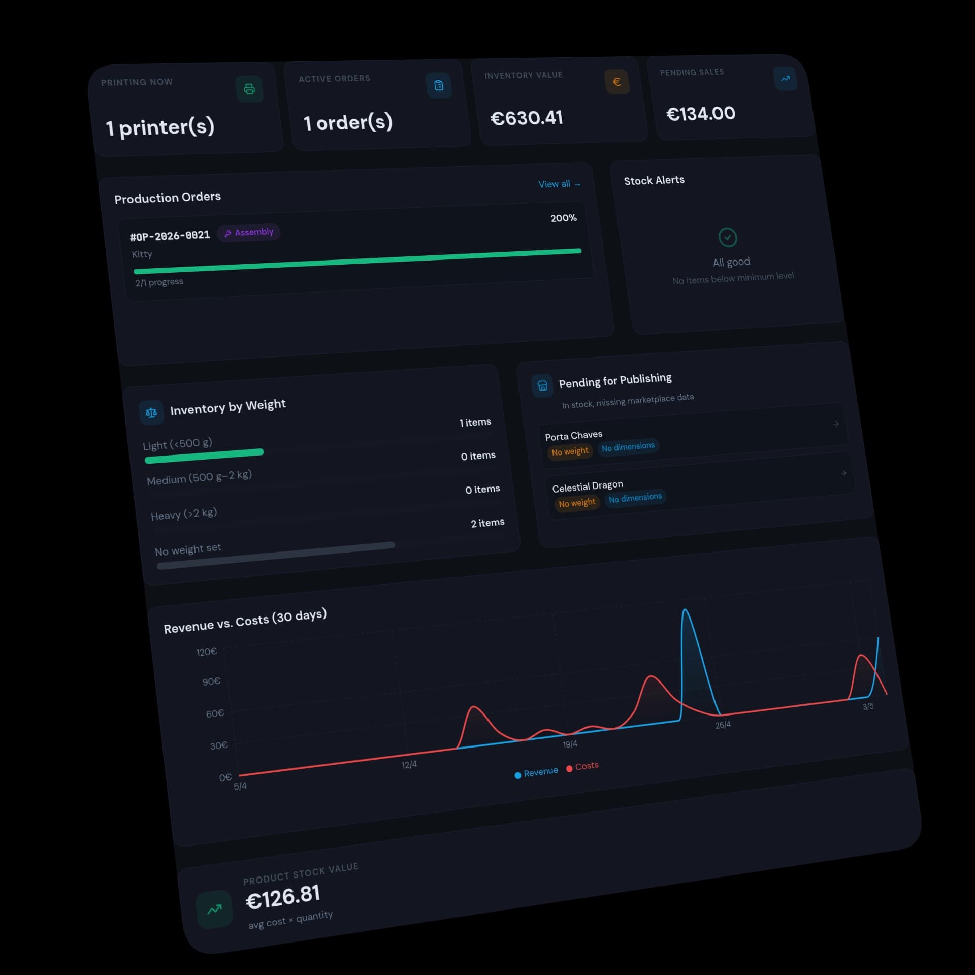 Dashboard Mockup